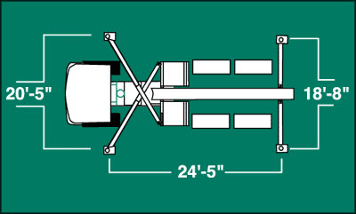 Outrigger Spread