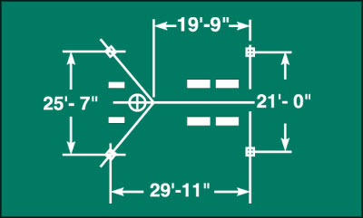 Outrigger Spread