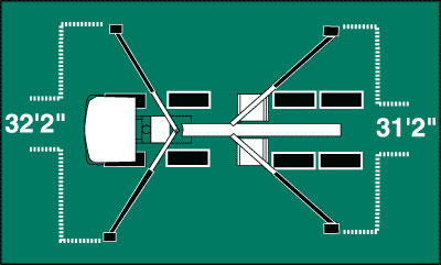 Outrigger Spread